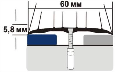 Profil aluminiu А4 KЕ180 