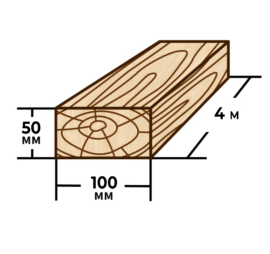 Доска 50x100мм 4м