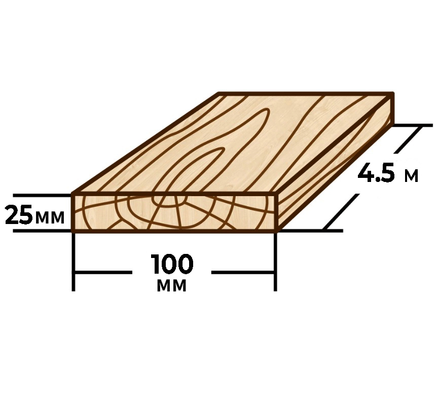 Доска 25x100мм 4.5м