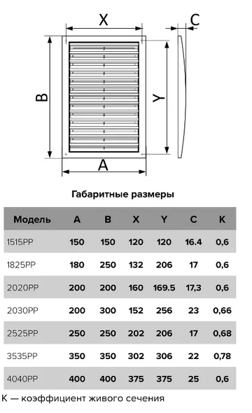 Grilă de ventilație Era 20x30 2030PP White