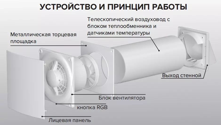 Recuperator de caldură Cuper Mistral D131