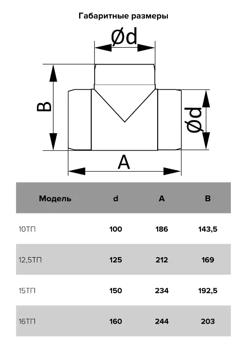 Вентиляционный тройник круглый d100 10ТП