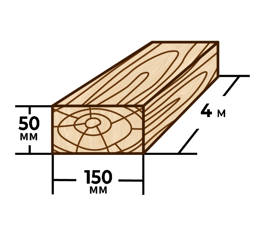 Доска 50x150мм 4м