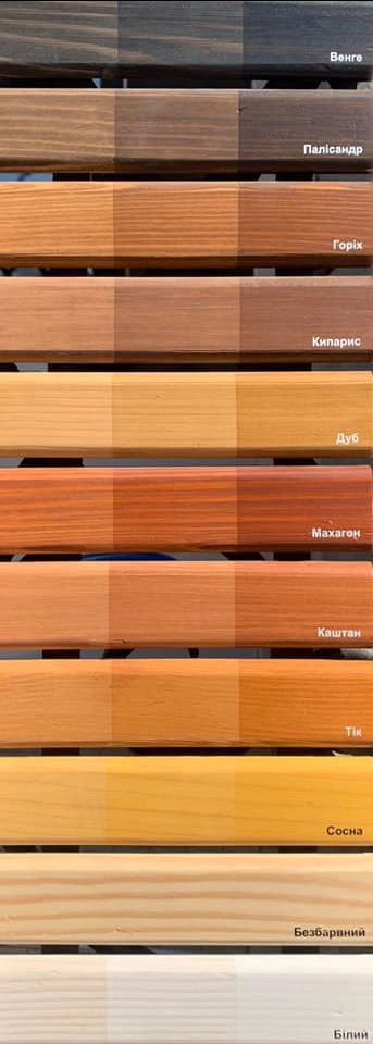 Декоративное покрытие Dufatexaqua  2.5л  прозрачный