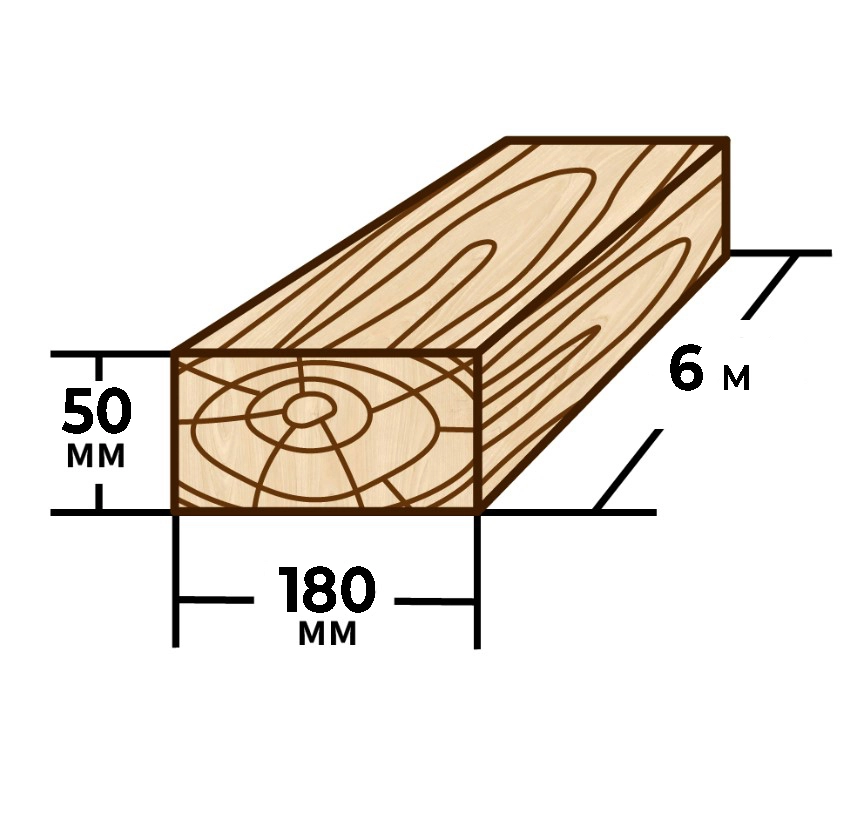 Доска 50x180мм 6м