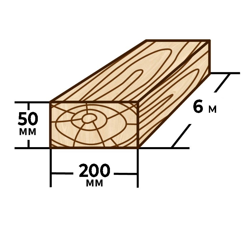 Доска 50x200мм 6м
