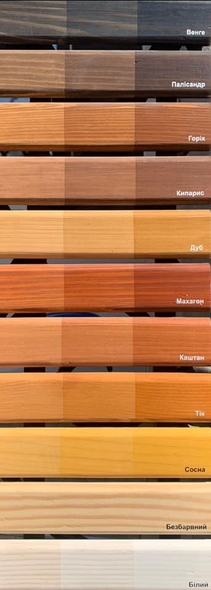 Acoperire decorativă Dufatexaqua 0.75l polisandru