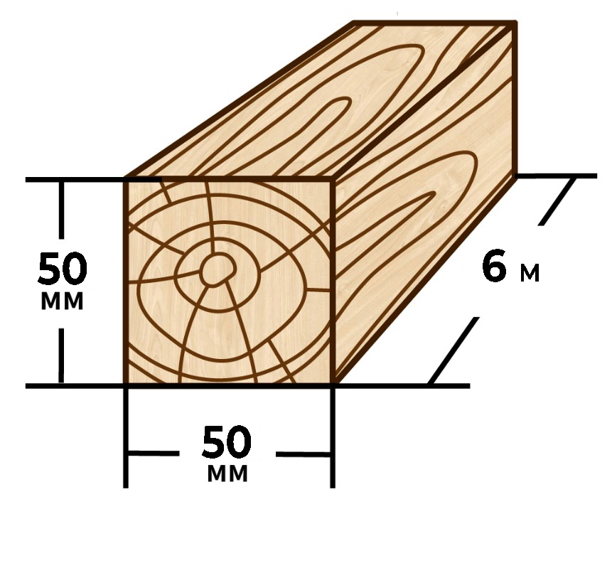 Брус 50x50мм 6м