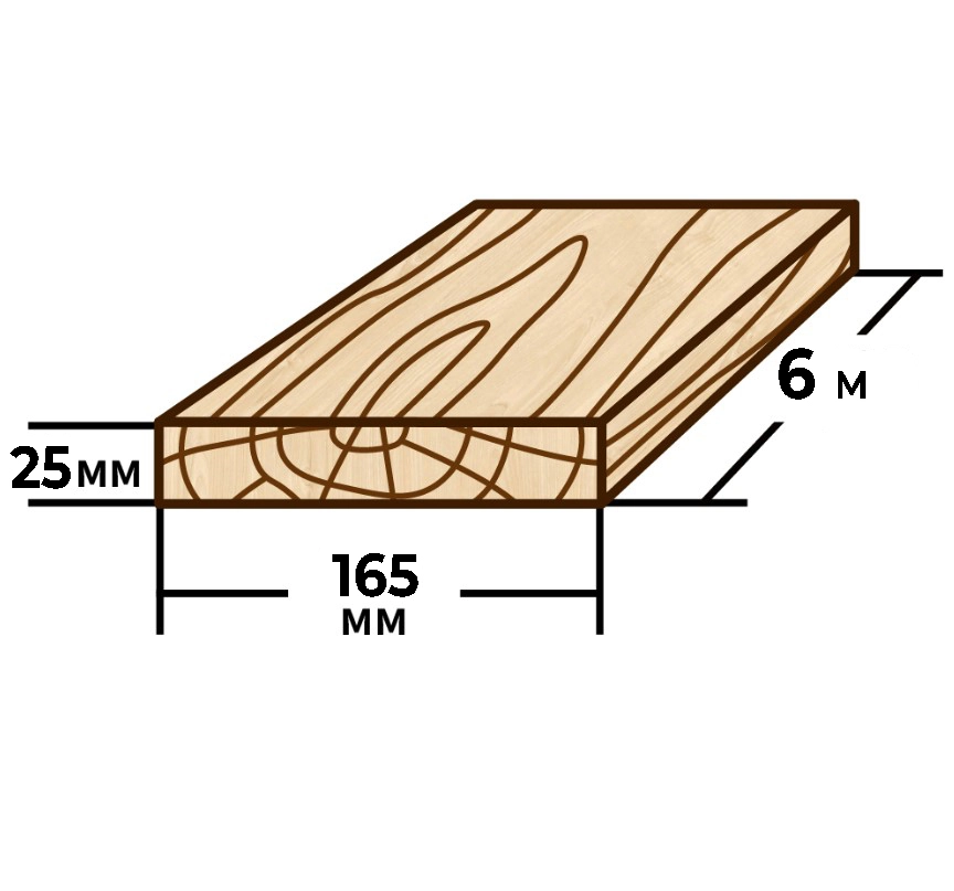 Доска 25x165мм 6м