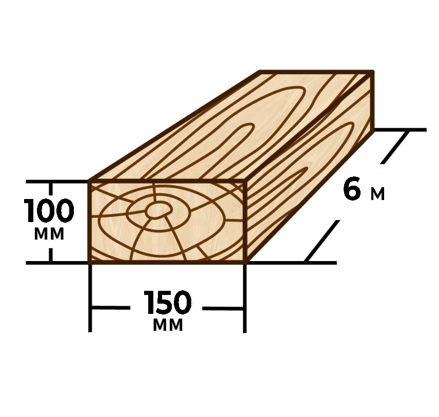 Брус 100x150мм 6м