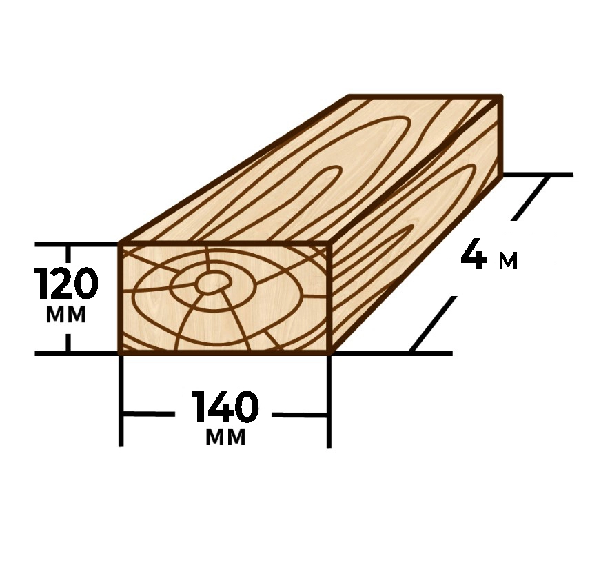 Брус 120x140мм 4м