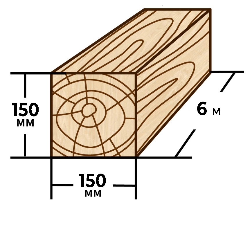 Брус 150x150мм 6м