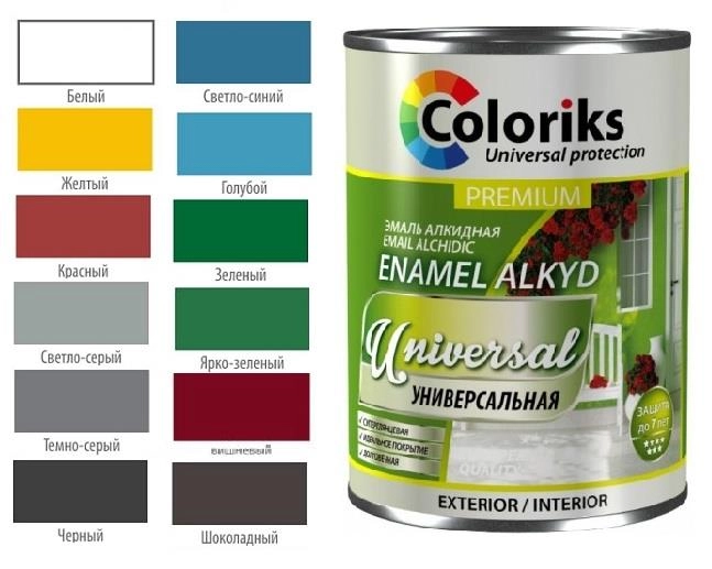 Email Coloriks Premium 2.7kg negru