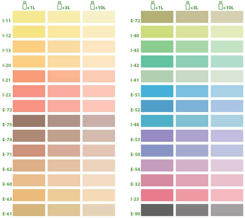 Pigment Concentrat Colortone 100 ml  galben maro MGF-03