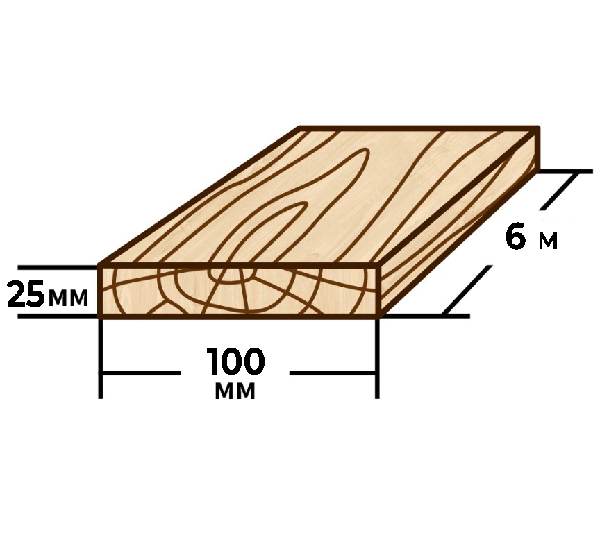 Доска 25x100мм 6м