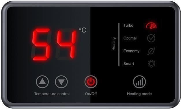 Бойлер Thermex ID 80V Smart 
