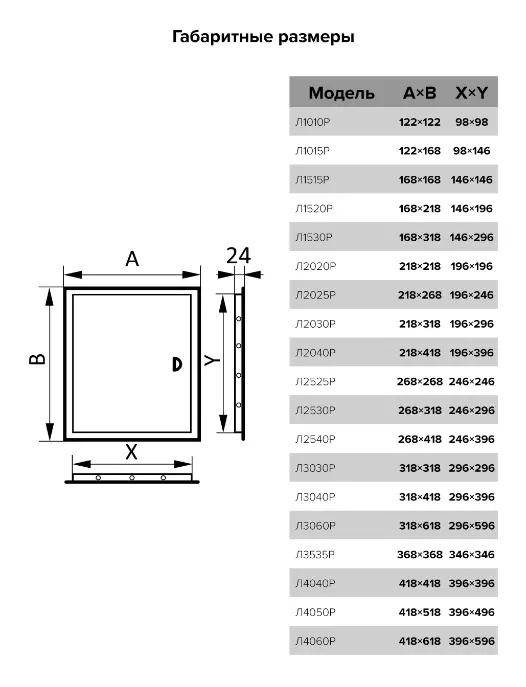 Ревизионный люк Era 10x10 Л1010Р