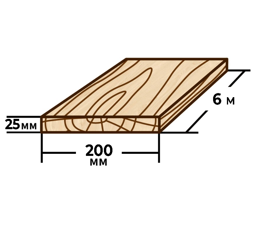 Доска 25x200мм 6м