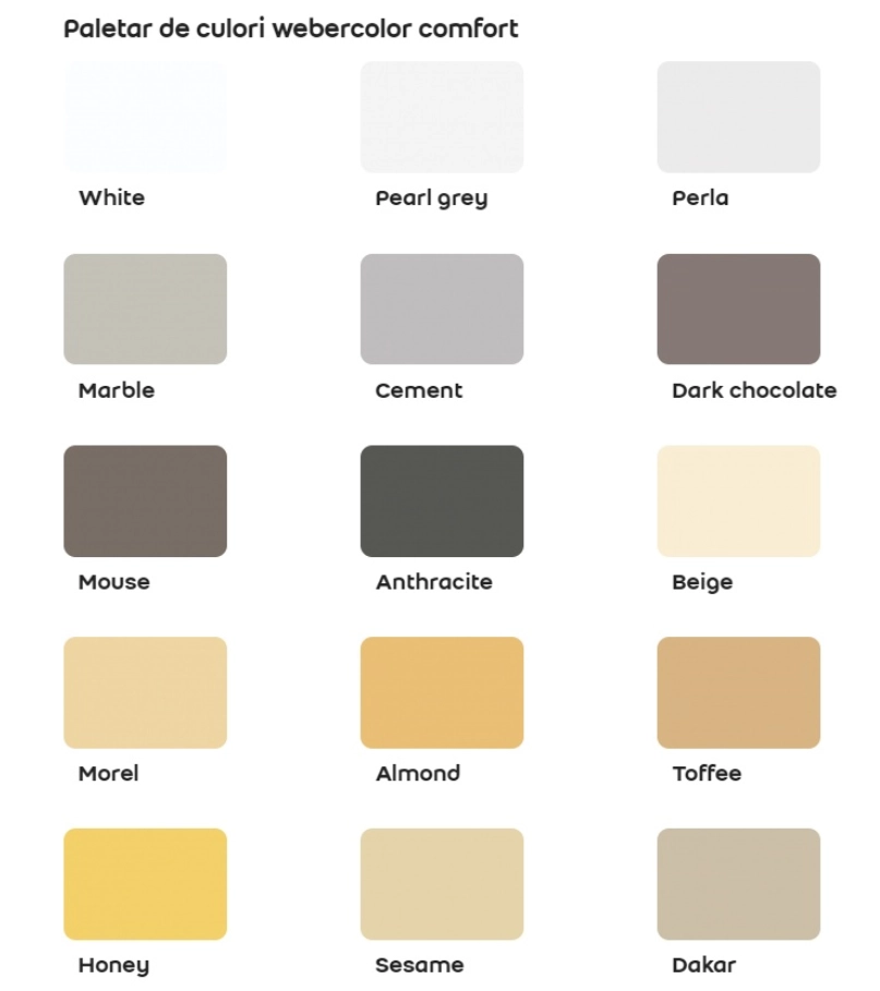 Chit Webercolor Comfort beige 2kg