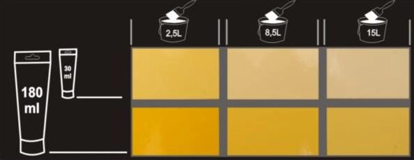 Краситель Oskar желтый  1