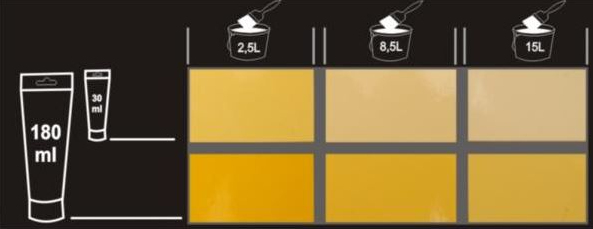 Pigment Concentrat Oskar galben 1