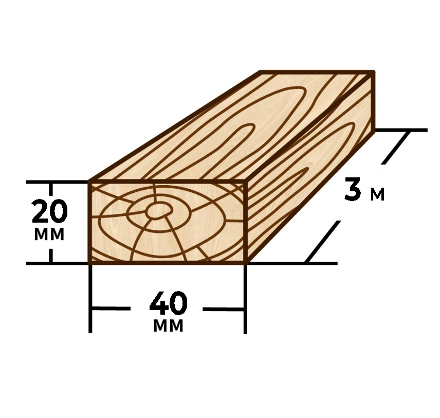 Брус 20x40мм 3м
