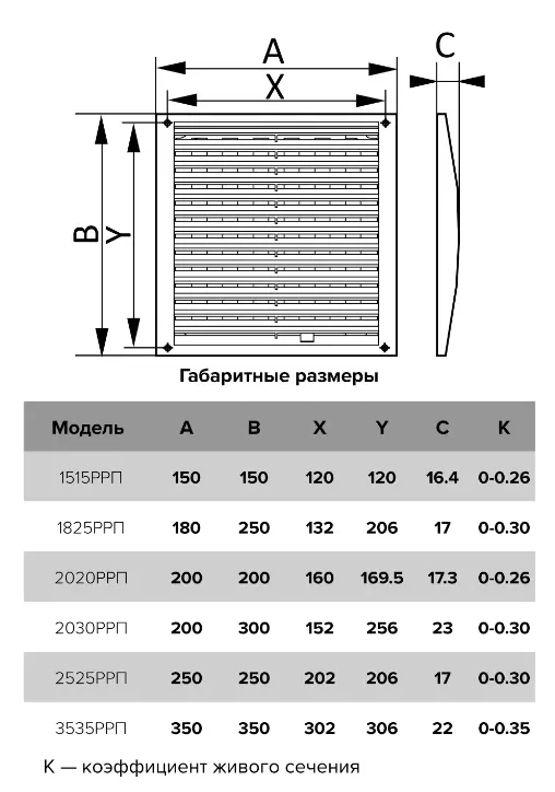 Решётка для вентиляции 15x15 1515РРП