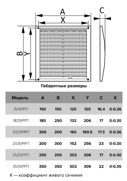Решётка для вентиляции 15x15 1515РРП