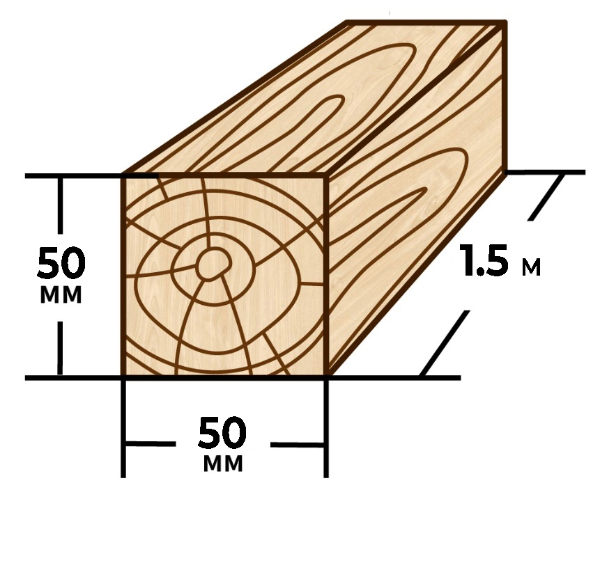 Брус 50*50 1.5м