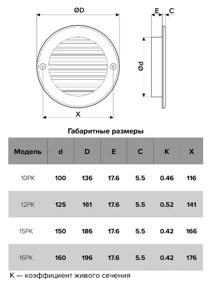 Grila de ventilatie d100 10РК