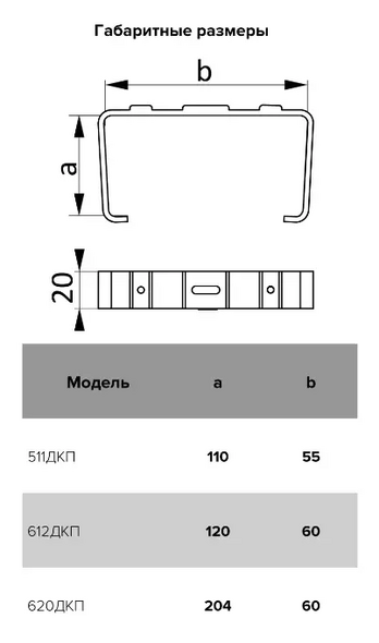 Suport p/tuburi plate 6x12 Era 612ДКП