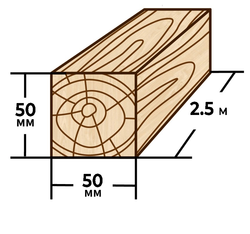 Брус 50*50 2,5м