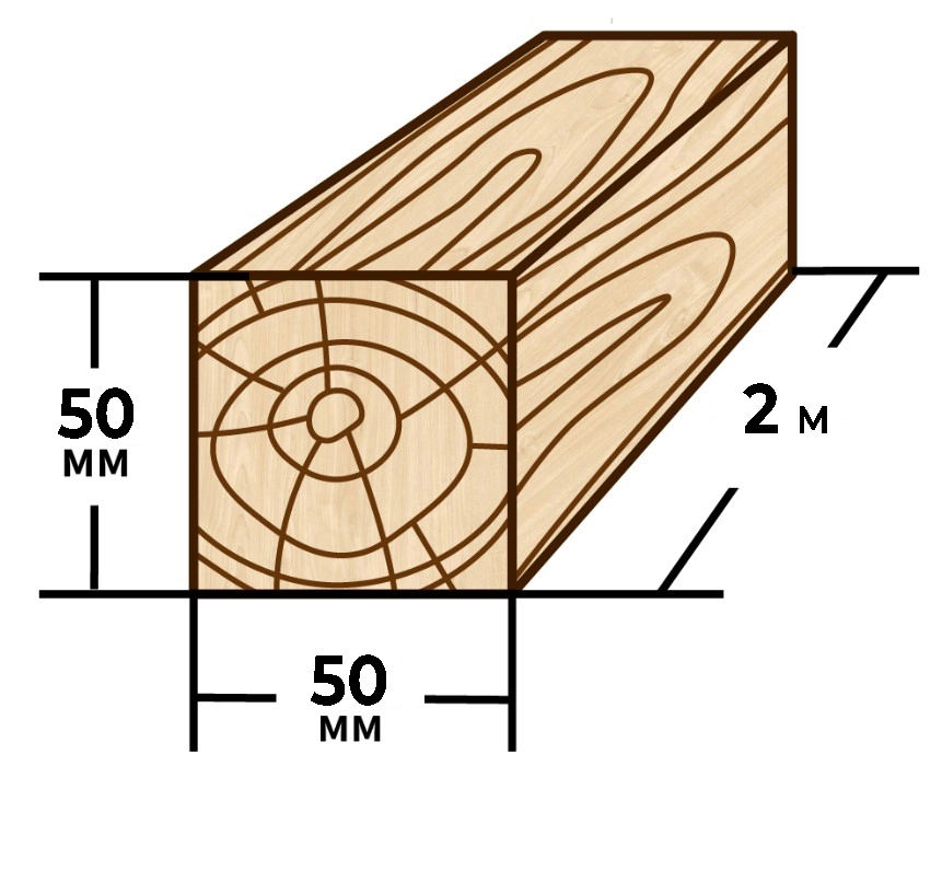 Брус 50*50 2м