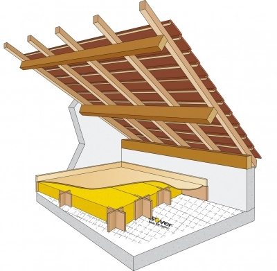 Vata minerală Isover Rio 10 Alu 9 m2