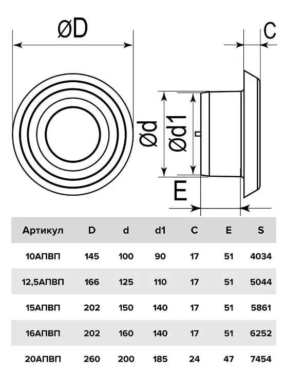Анемостат приточно-вытяжной с фланцем 10АПВП