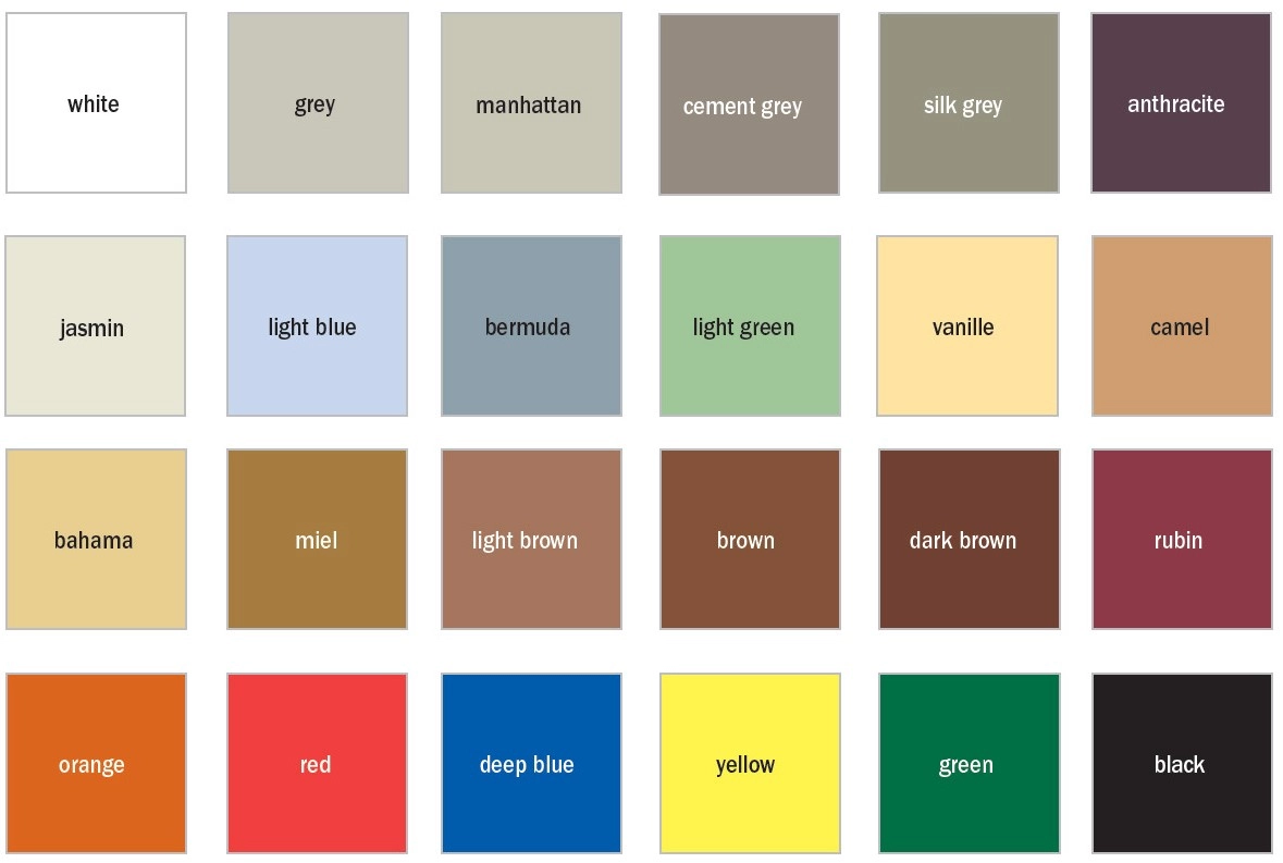 Chit Baumit Baumacol 5kg Carbon